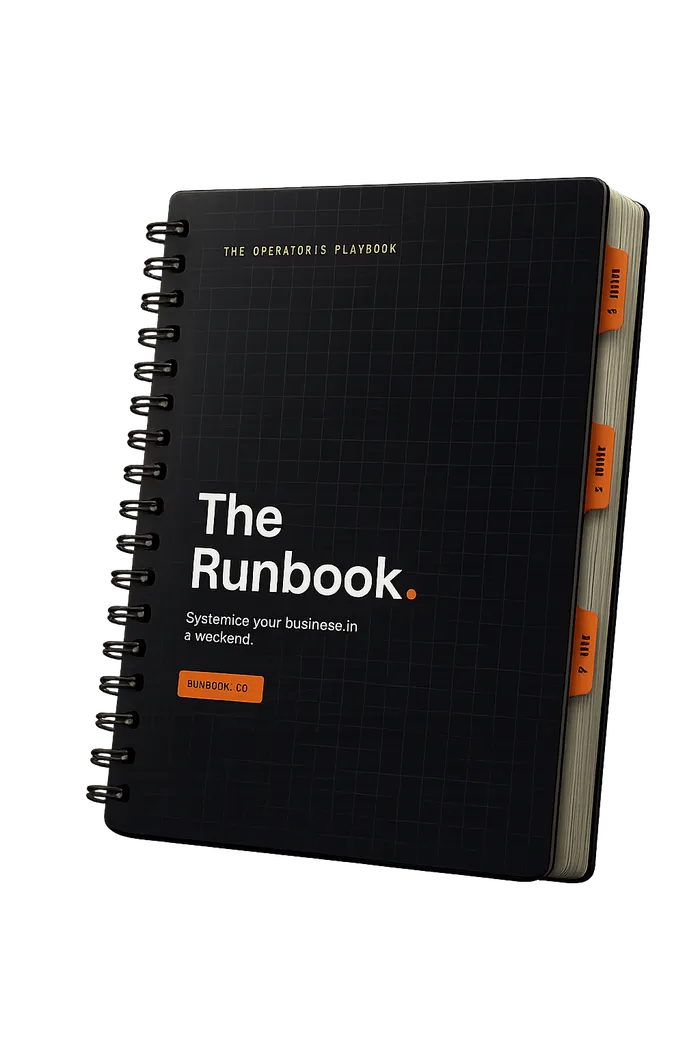 The Runbook — a spiral-bound operator's playbook with PLAN, BUILD and RUN section tabs.